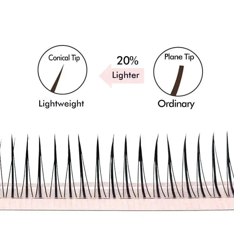 Premium Handcrafted Wispy Clustered False Eyelashes Kit