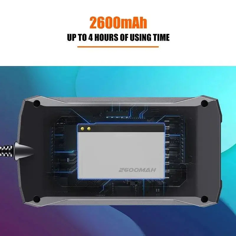 Endoscope Camera for Inspection Clarity and Precision