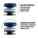 Premium PS4 and PS5 Accessories for Enhanced Gameplay