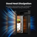 Enhanced Data Storage Solution for Fast and Secure Backups