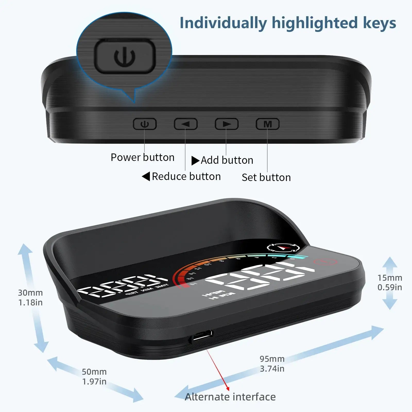 Enhanced Safety Car HUD for Safe Driving