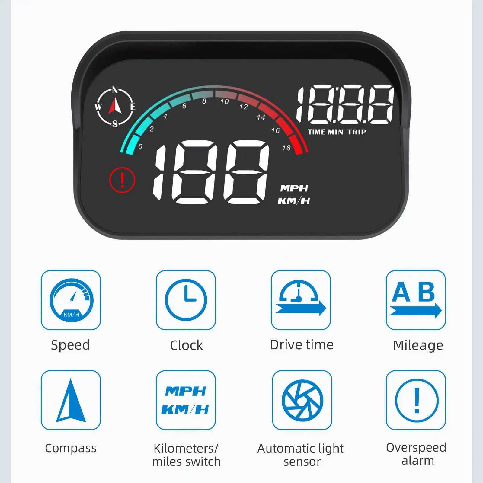 Enhanced Safety Car HUD for Safe Driving