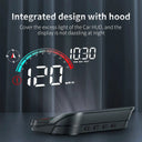 Enhanced Safety Car HUD for Safe Driving