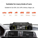 er Tire Monitoring Kit for Drivers