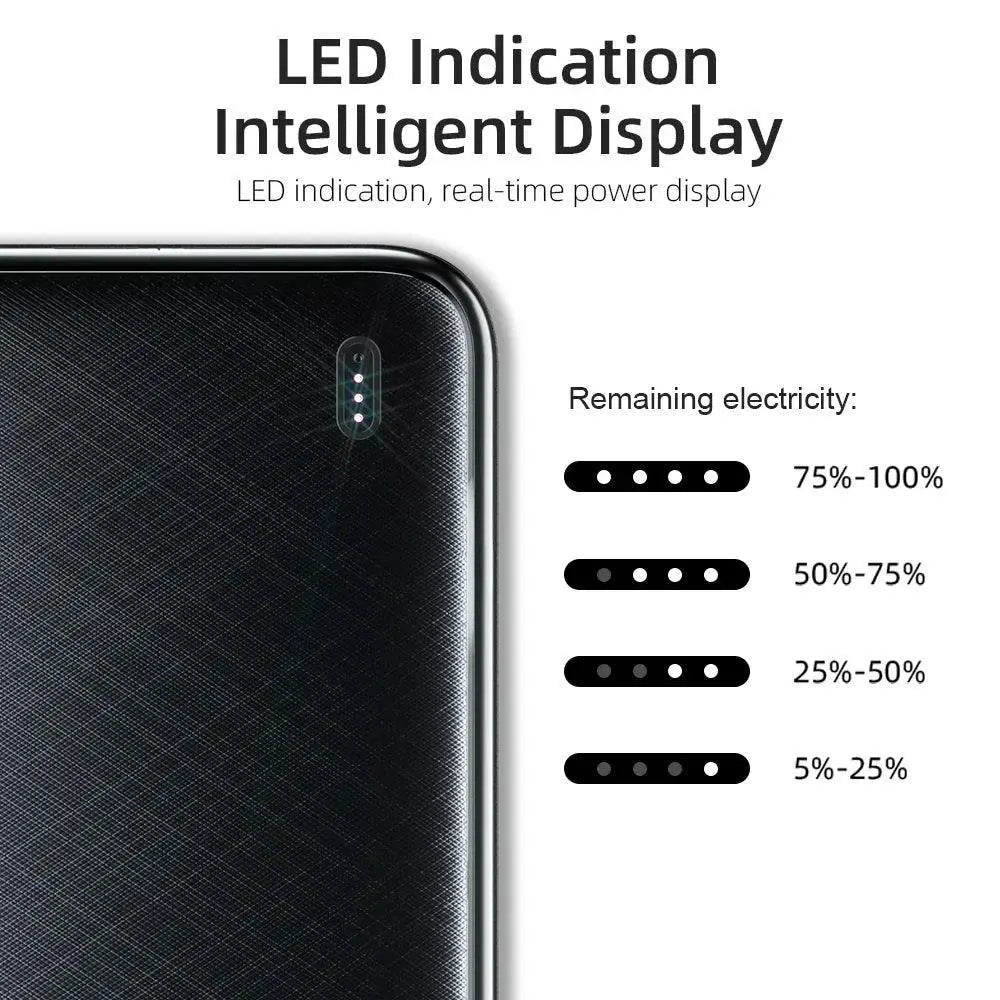 Essager 20W 10000mAh Power Bank Dual USB Fast Charging