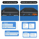 Essager 20W 10000mAh Power Bank Dual USB Fast Charging