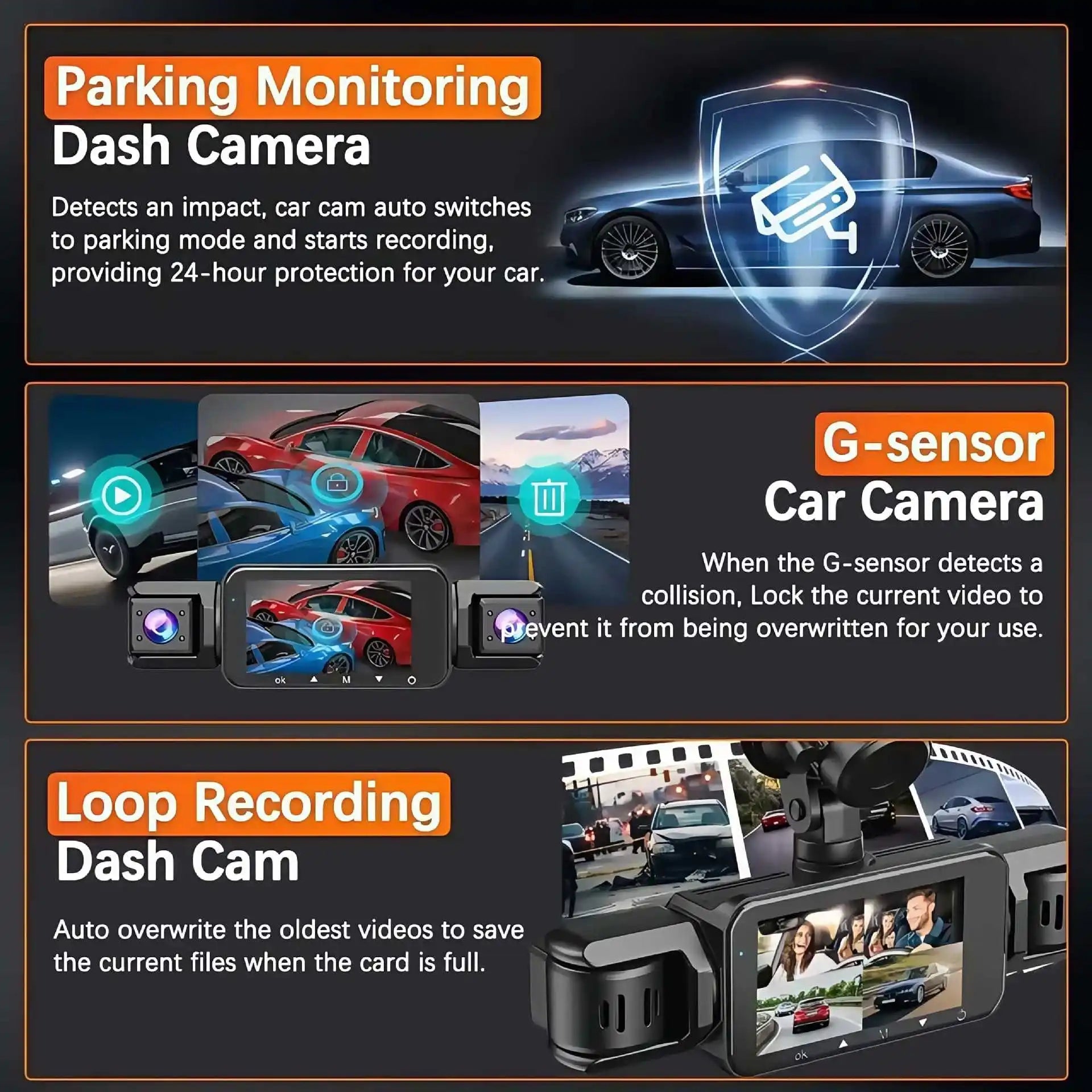ETYMOOFOX 4 - Channel WiFi Dashcam - 360 Degree Coverage For Front Rear And Sides.