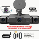 ETYMOOFOX 360 Dashcam for Safer Driving