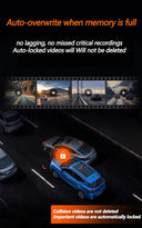 ETYMOOFOX 360 Dashcam for Safer Driving