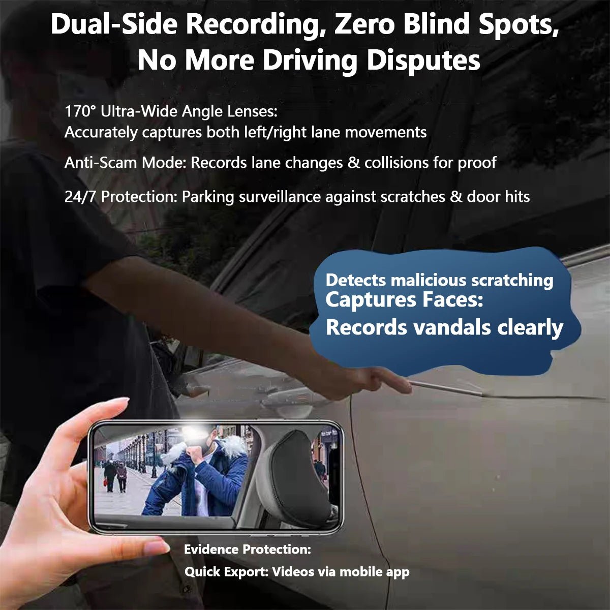 ETYMOOFOX 4 - Channel WiFi Dashcam - 360 Degree Coverage For Front Rear And Sides.