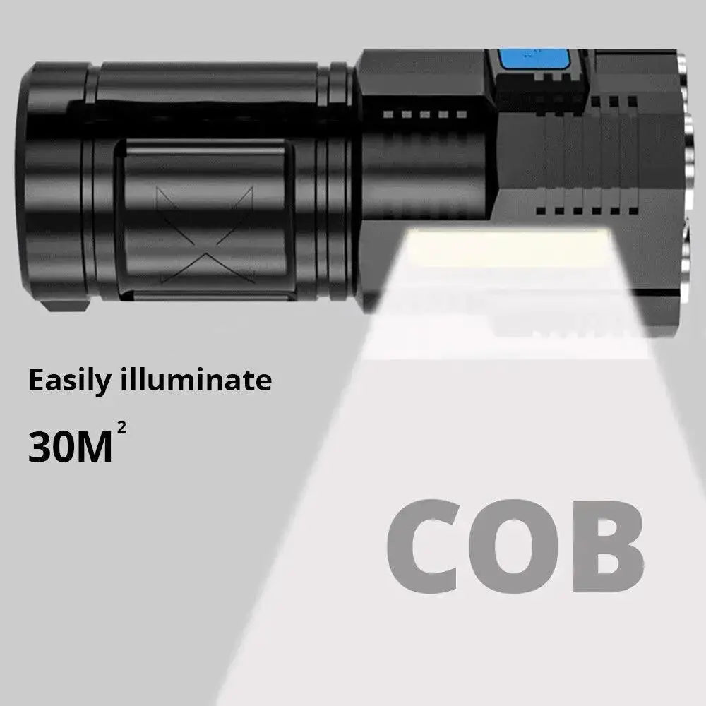 Explorer's LED Flashlights High Power Camping Torch Light - OurLum.com