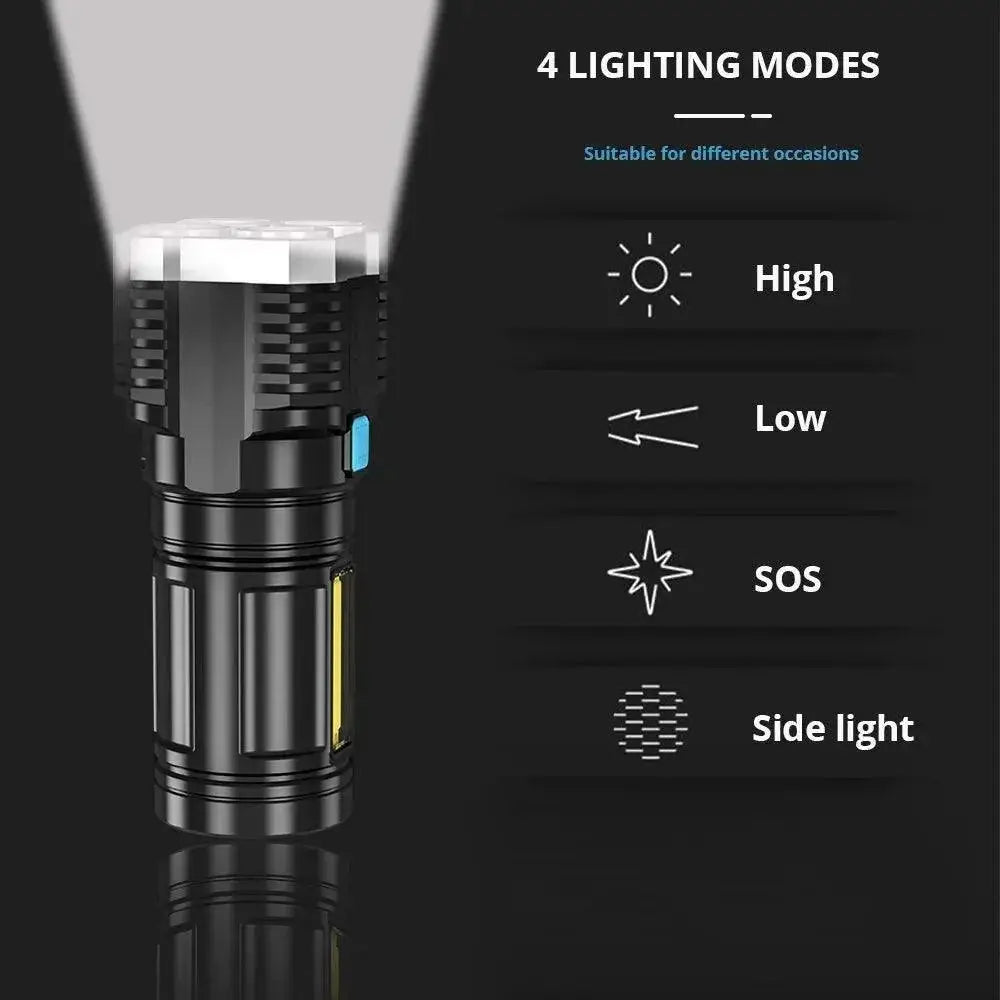 Explorer's LED Flashlights High Power Camping Torch Light - OurLum.com