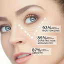 Eye Cream For Hydration And Elasticity