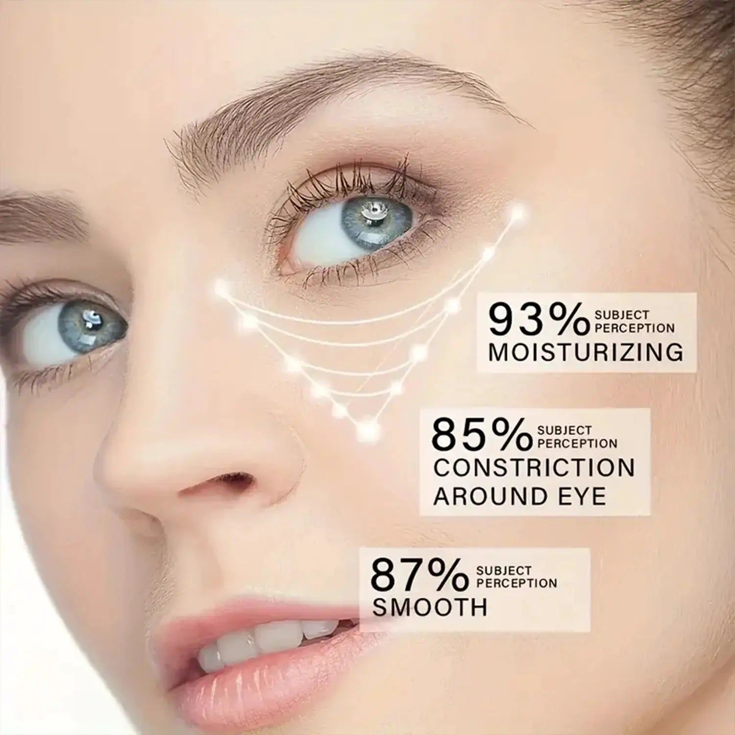 Eye Cream For Hydration And Elasticity