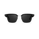 Eye Strain Relief Eyeglasses for Screens