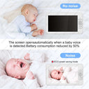 Privacy First Baby Monitor For Moms