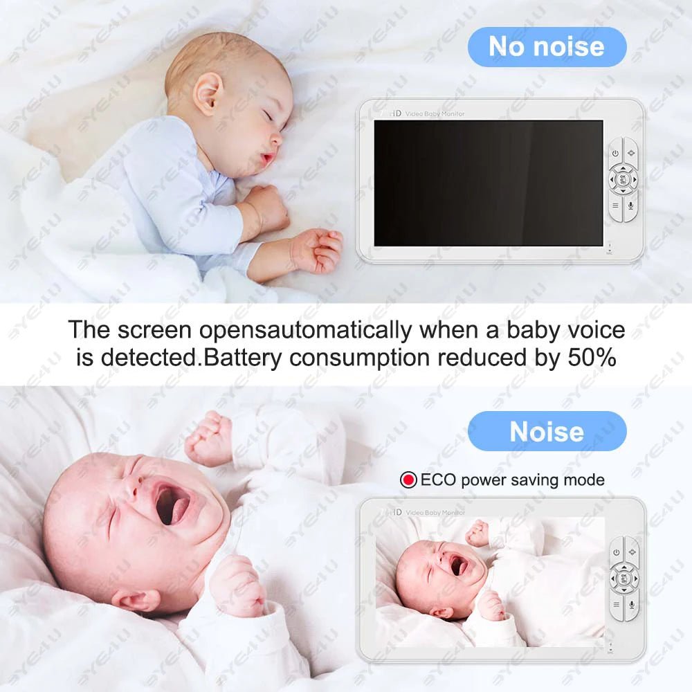 Eye4U 5 Inch Video Baby Monitor With Camera PTZ Zoom - Privacy First No WiFi Now