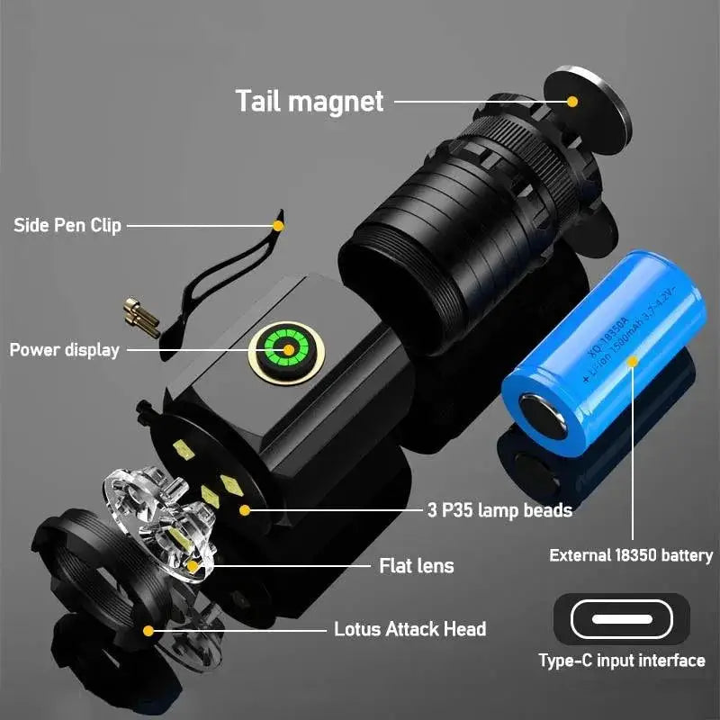 F350 LED Mini Flashlight Tactical Torch Hiking Emergencies