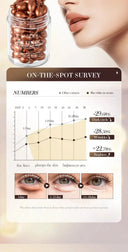 Face Hydration Retinol Capsule Cream