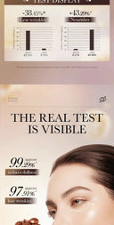 Face Hydration Retinol Capsule Cream