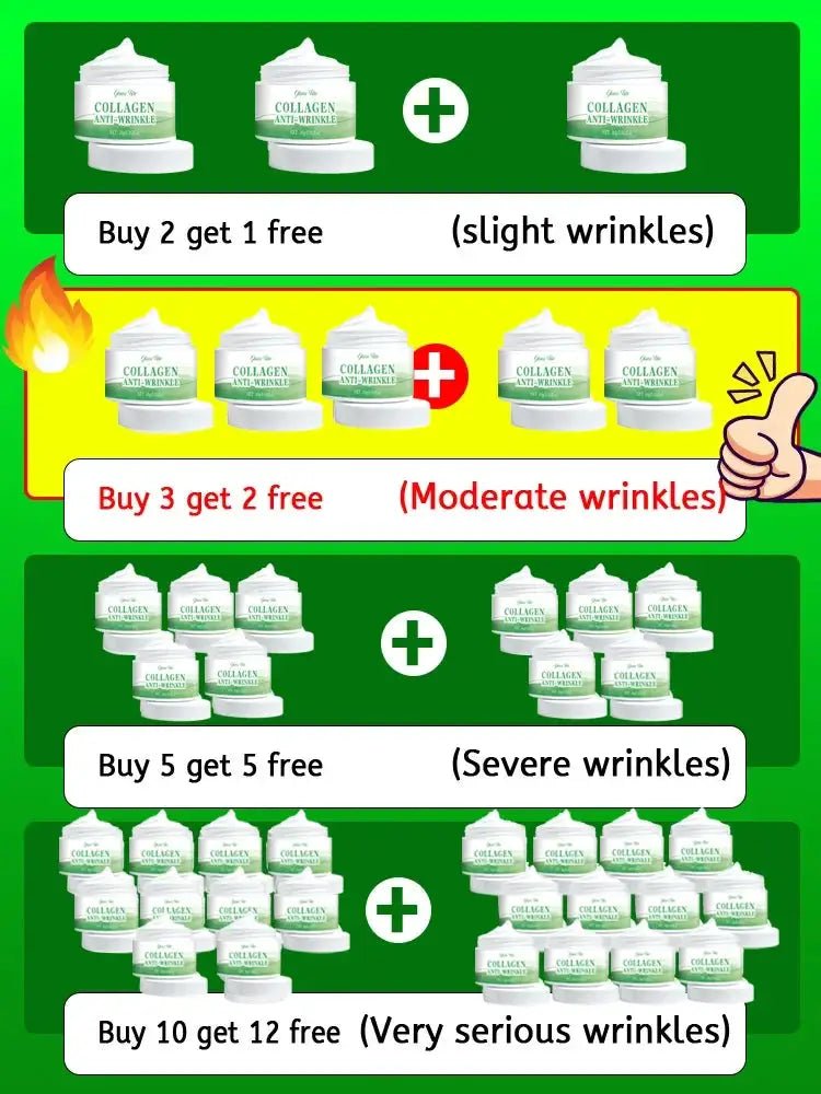 Facial Cream for Women Wrinkle Care