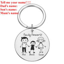 Family Name Engraved Stainless Steel Keychain Set Gift