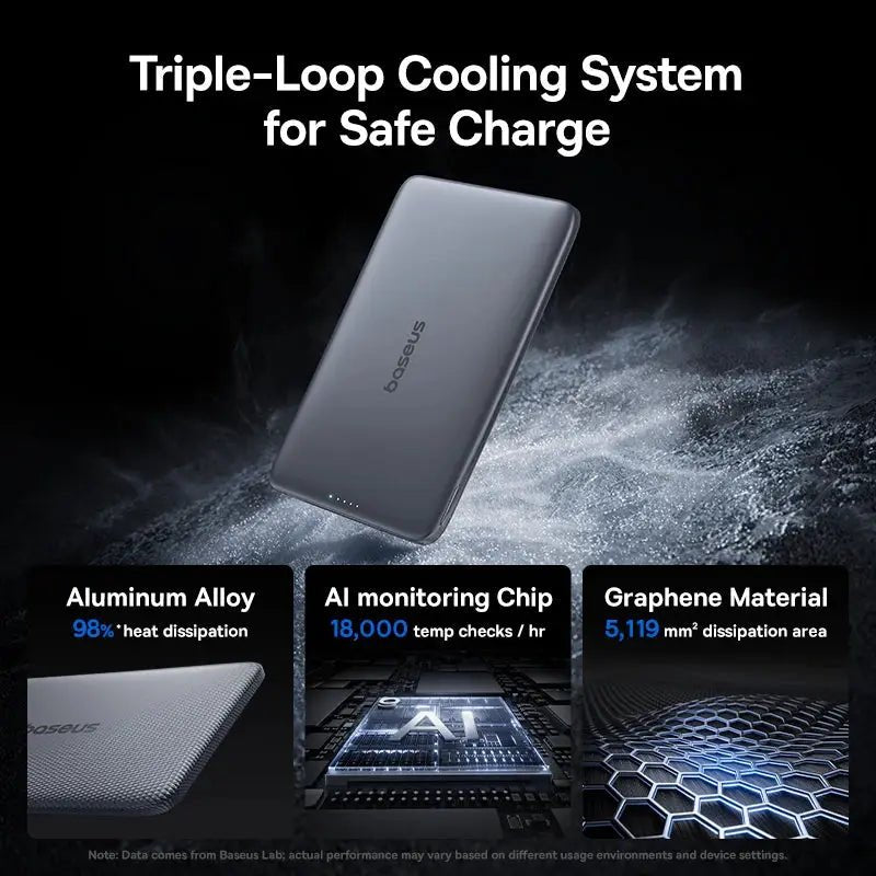 Fast Charge Power Bank for iPhone 17