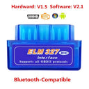 Fast Code Reading OBD2 Scanner for Cars