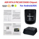 Fast Code Reading OBD2 Scanner for Cars