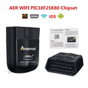 Fast Code Reading OBD2 Scanner for Cars