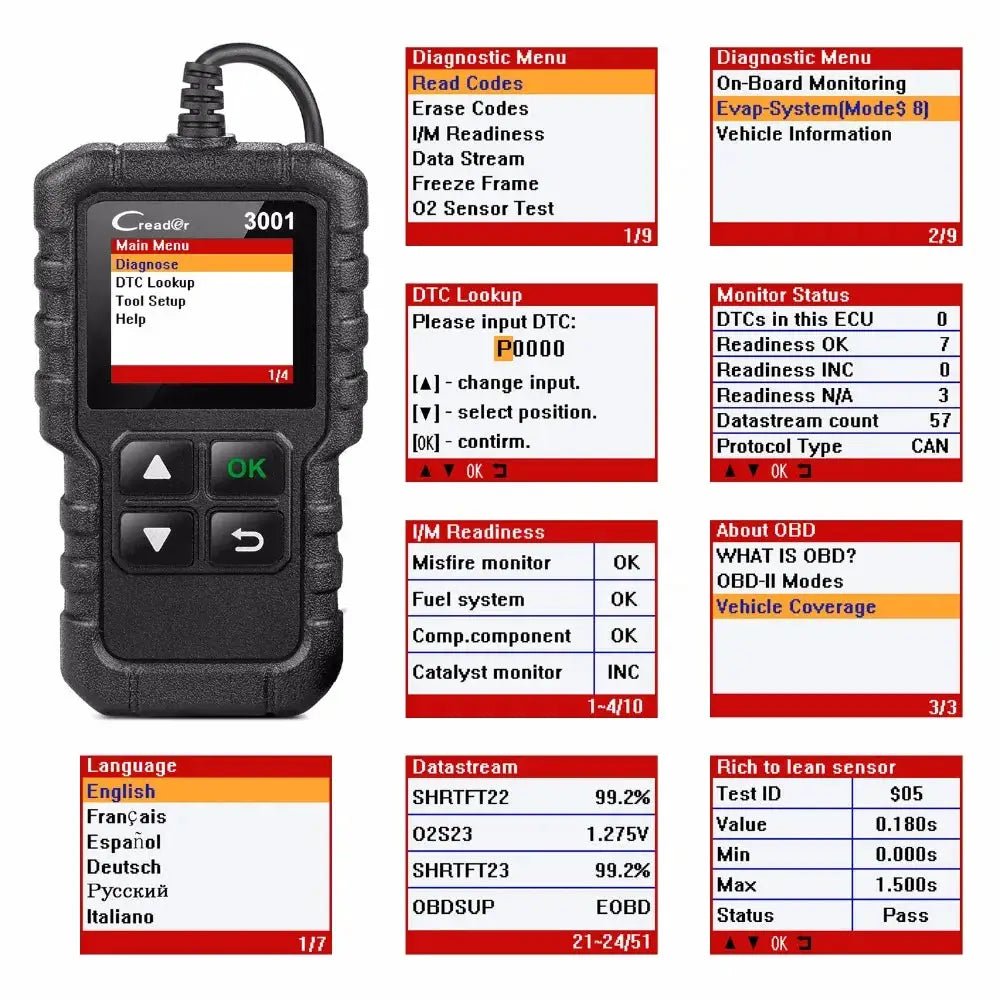 Fast Engine Fault Readout for Mechanics