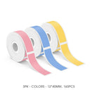 Fast Inkless Thermal Printer for Labels