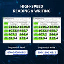 Fast M2 NVMe SSD 1TB For Desktops PCs