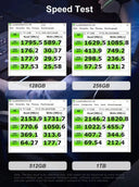 Fast M2 NVMe SSD 1TB For Desktops PCs