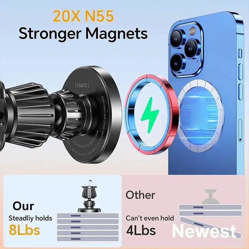 Fast Magnetic Car Charger for iPhone
