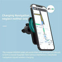 Fast Magnetic Car Charger for On-The-Go