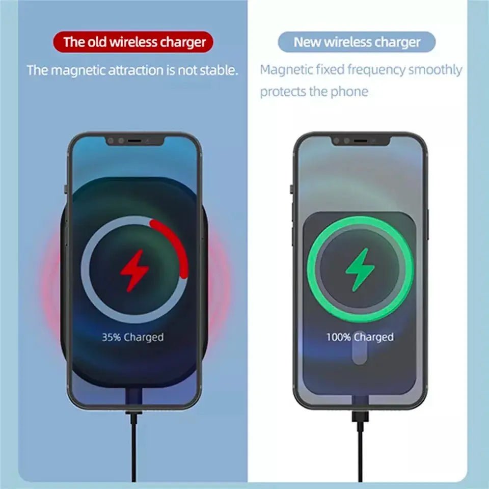 Fast Magnetic Car Charger for On-The-Go