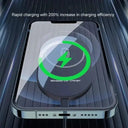Fast MagSafe Car Charger For iPhone