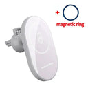Fast MagSafe Car Charger For iPhone