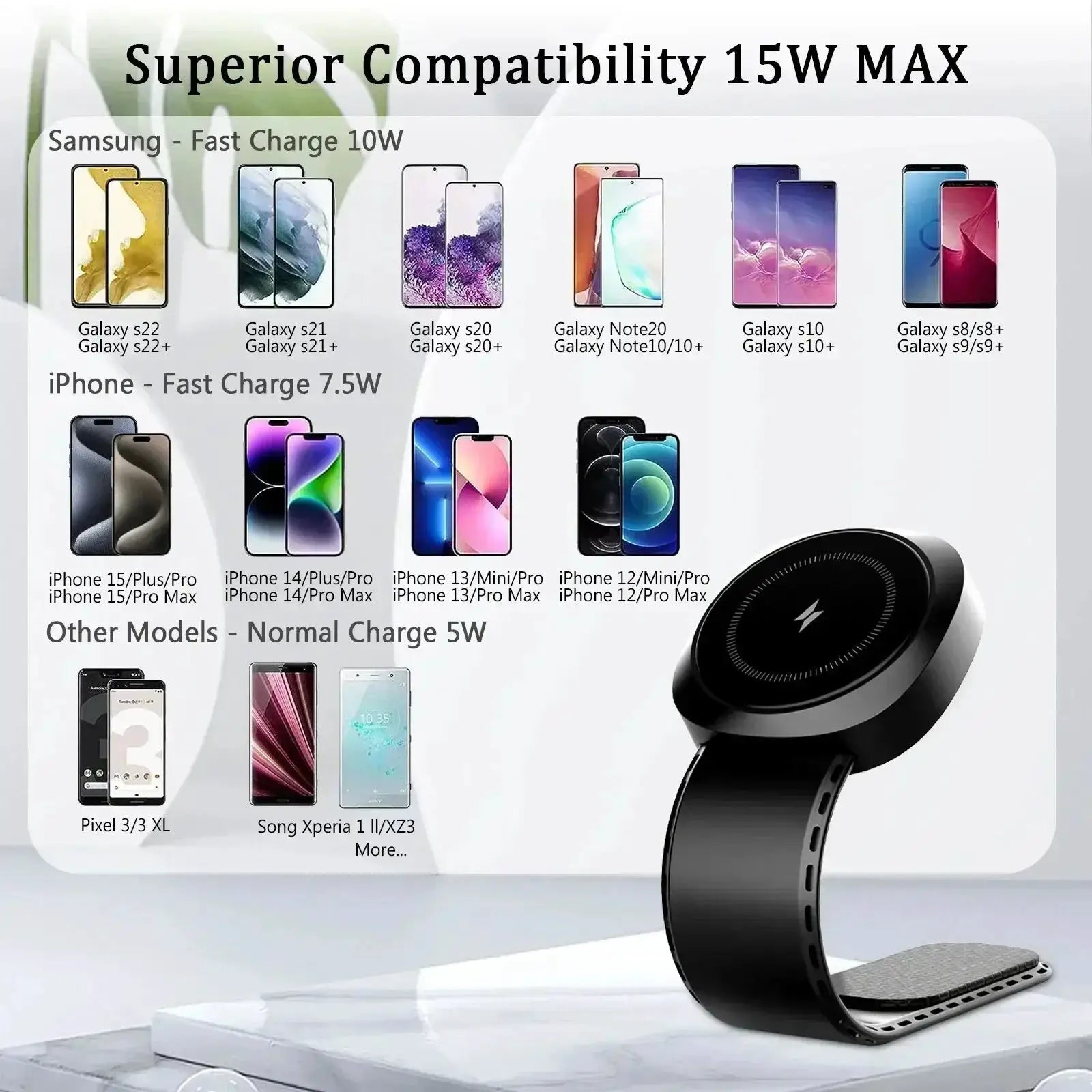 Fast MagSafe Car Charger Pad for iPhone