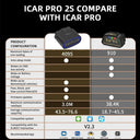 Fast OBD Scanner For Cars And Owners