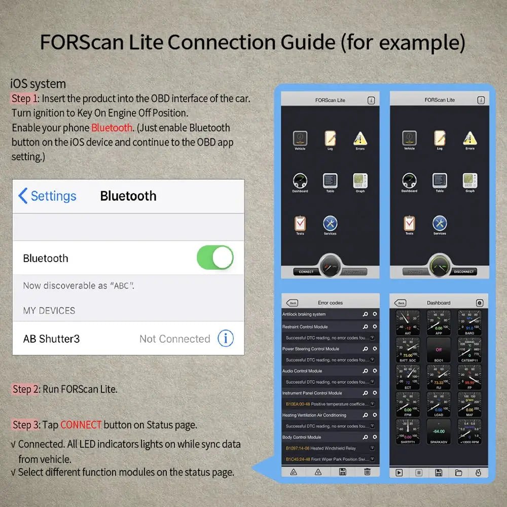 Fast OBD2 Scanner for Ford Diagnostics
