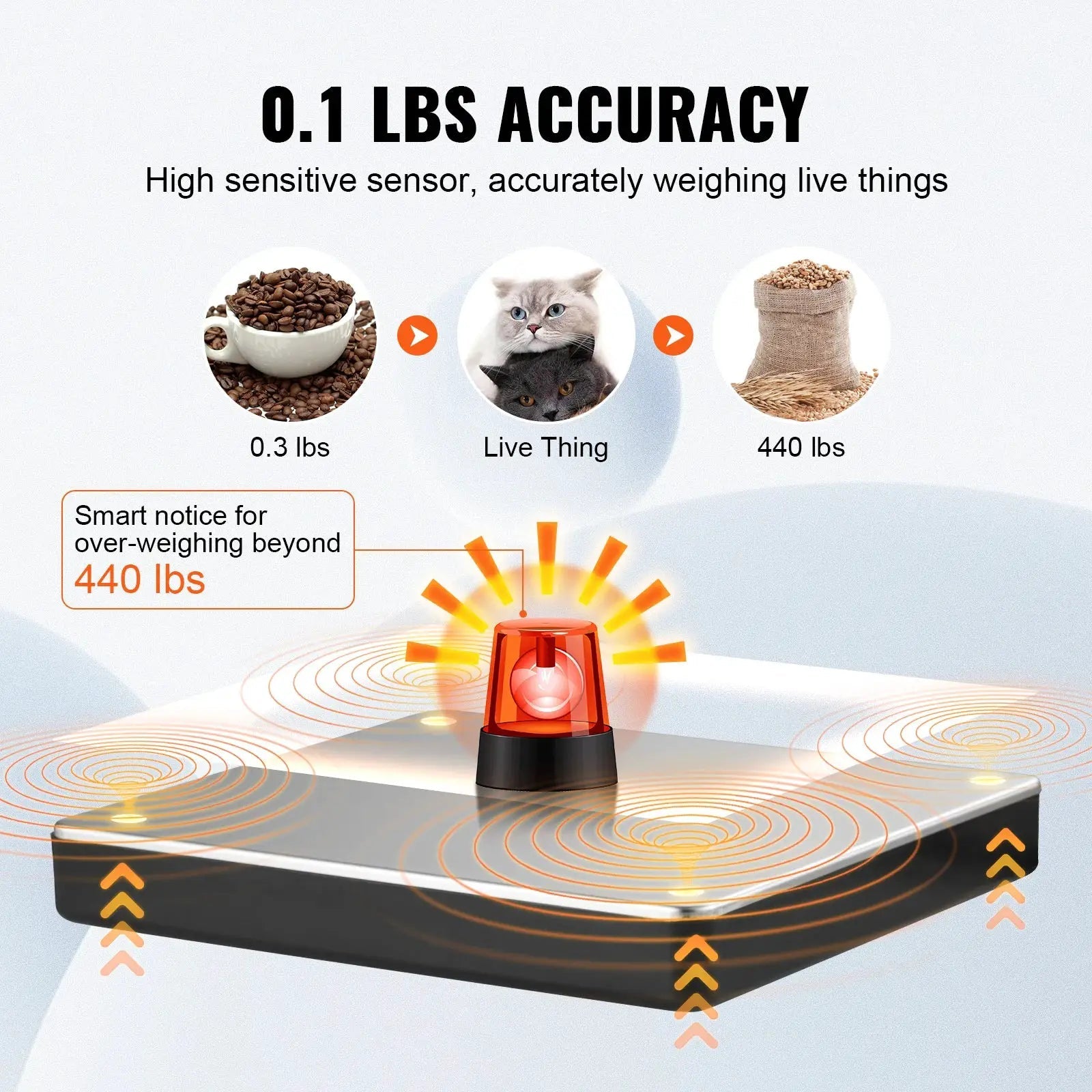 Fast Readings Shipping Scale Home Office