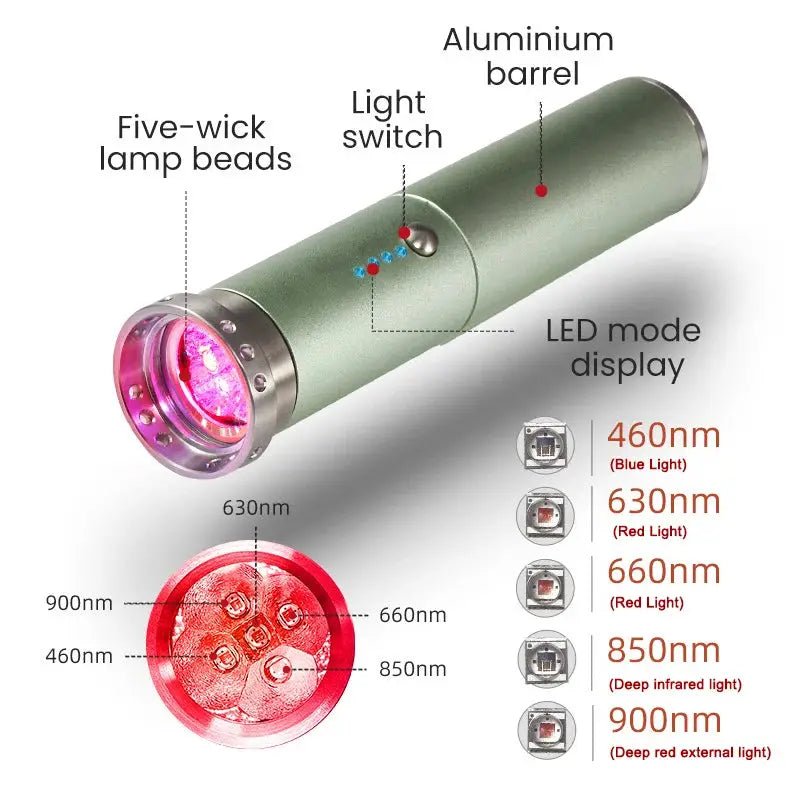 Fast Relief Red Light Wand for Cold Sore