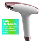 Fast Results IPL Hair Removal for Women
