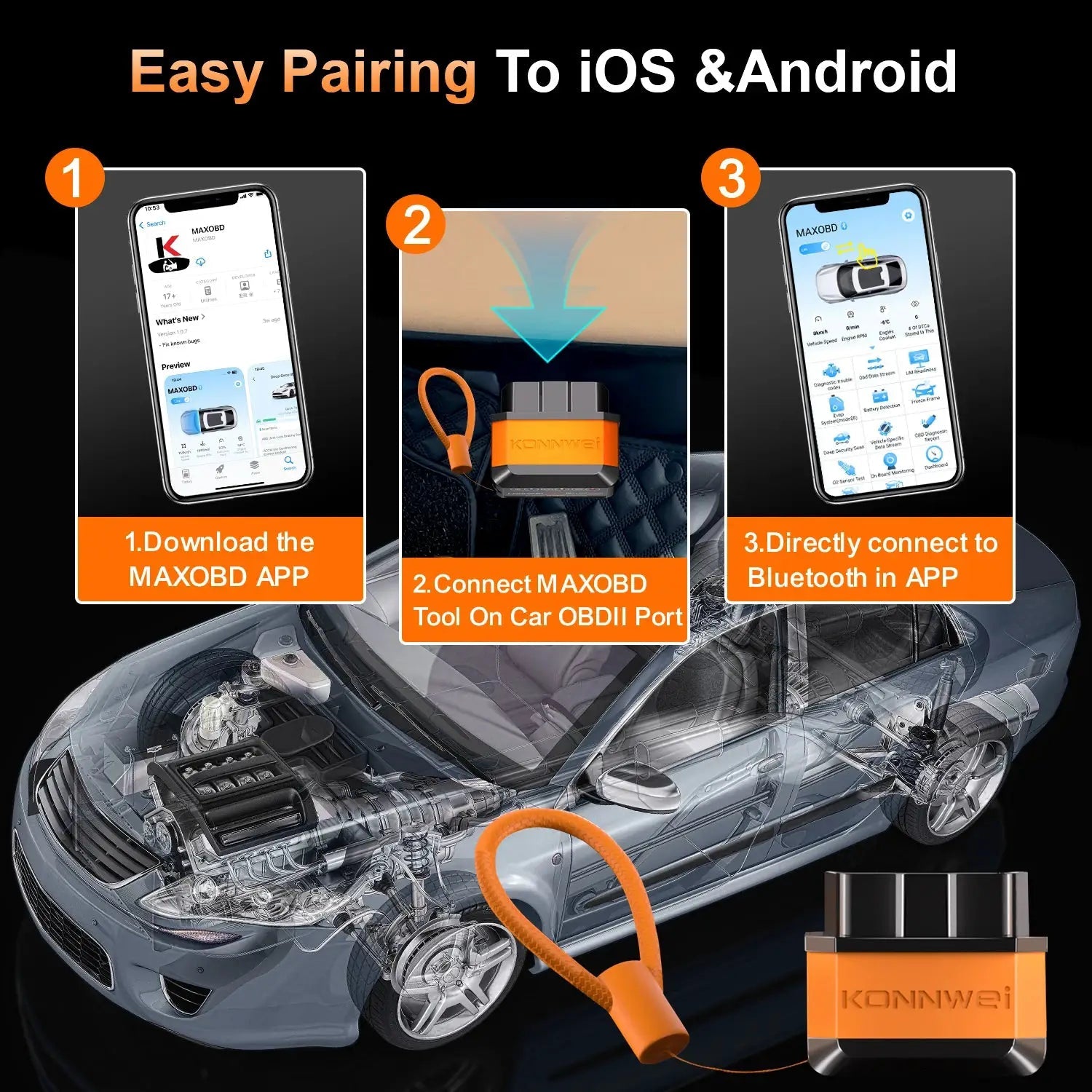 Fast Scan OBD2 Diagnostic Tool for DIYer