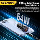 Fast USB Car Charger for In-Car Power