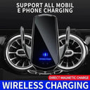 Fast Wireless Car Charger for Drivers