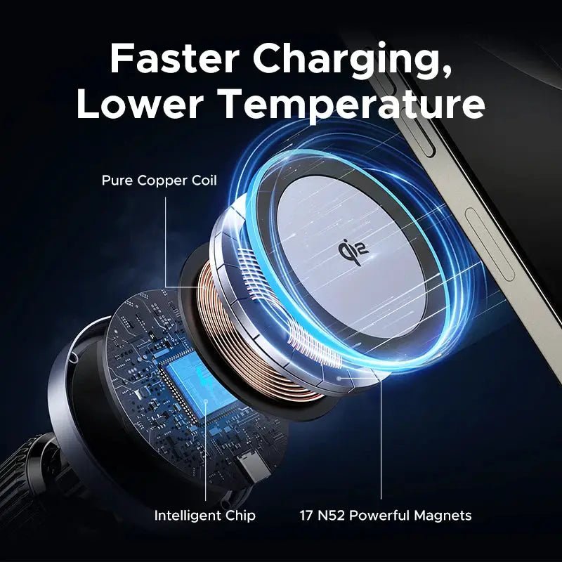 Fast Wireless Car Mount for iPhone 16