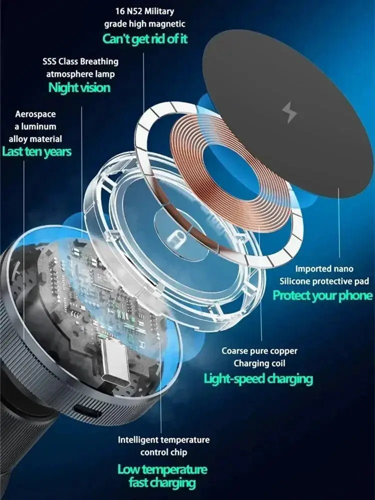 Fast Wireless Car Mount for iPhone Pro